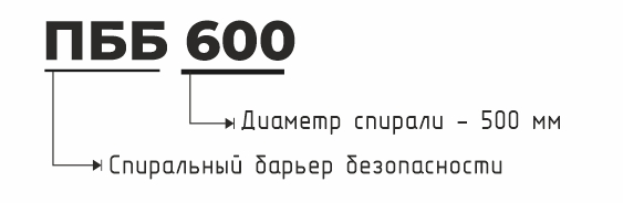 Расшифровка обозначений ПББ